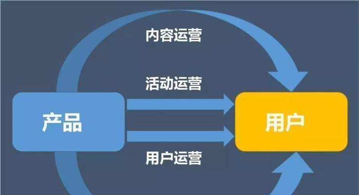 seo推广公司如何选择？2025年SEO推广的趋势和策略是什么？