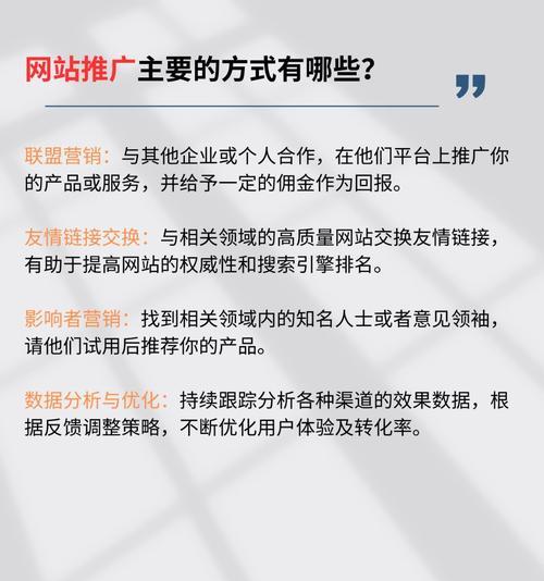 社交媒体整合与独立网站优化哪种更有效？2025年SEO策略如何选择？