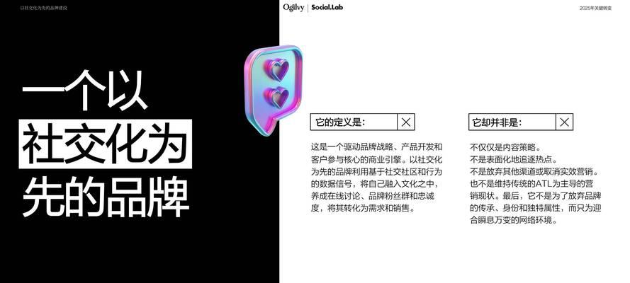 社交媒体整合与独立网站优化哪种更有效？2025年SEO策略如何选择？