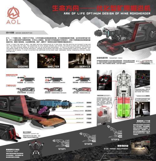 如何通过工业设计提升产品网站的SEO效果？