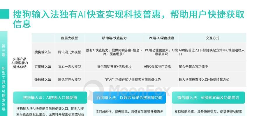 年搜索引擎算法变化及应对策略有哪些？