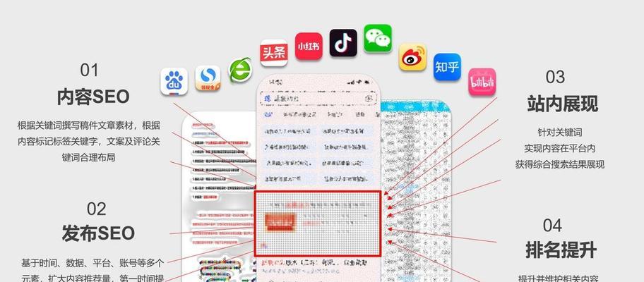 如何有效利用问答平台进行推广seo？