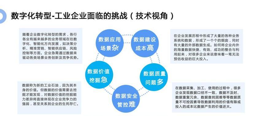 宁波SEO关键词优化有哪些策略？