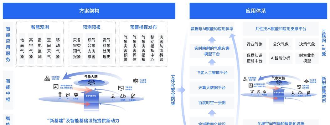 宁波SEO关键词优化有哪些策略？