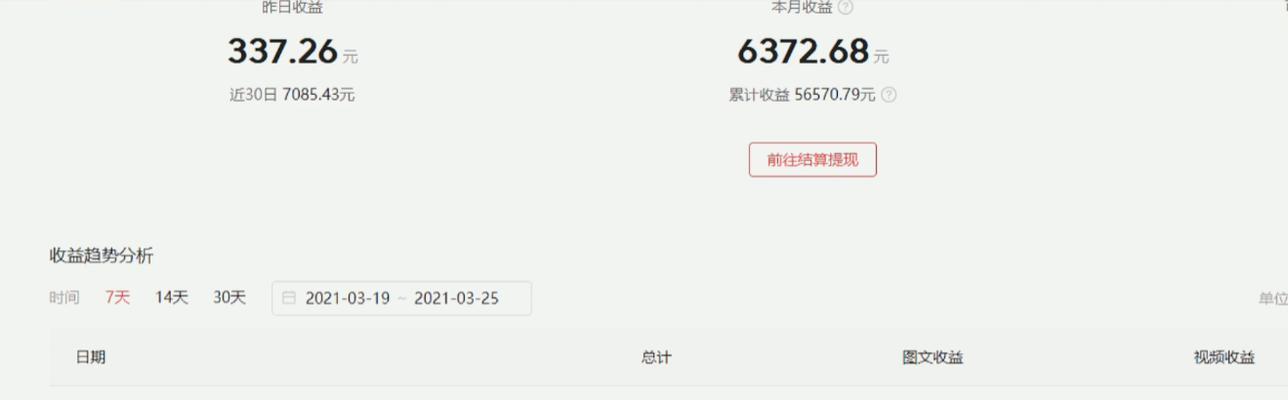 从事seo优化年薪一般是多少？