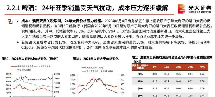 2025年网站内容本地化策略：如何拓展国际市场？