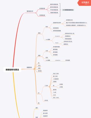 如何通过网站建设定制开发优化SEO？