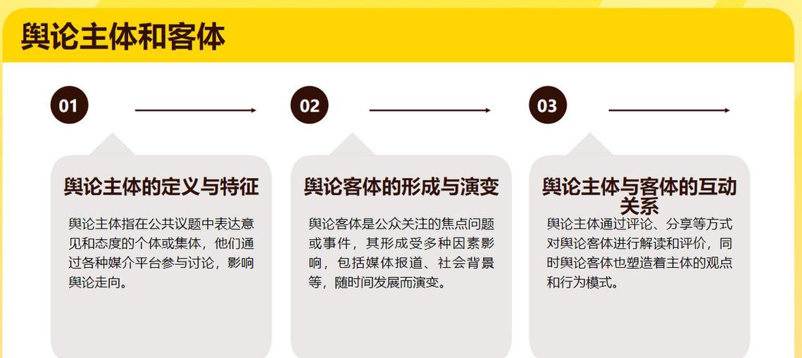 2025年SEO基准报告有哪些新趋势？