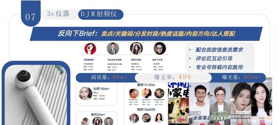 如何通过内容分发提升SEO效果？