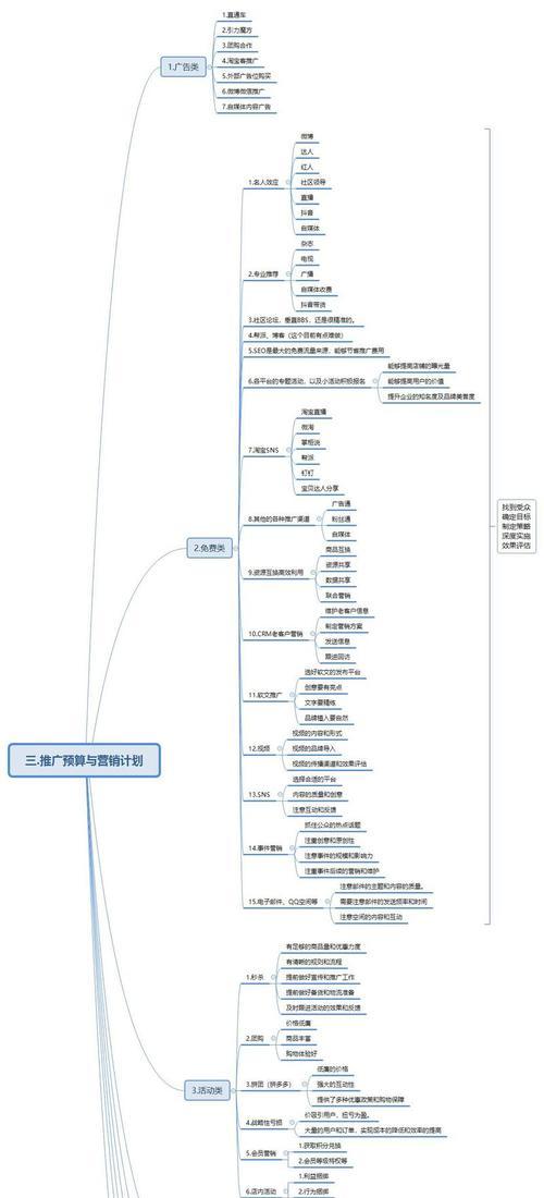 东莞SEO推广有哪些有效策略？
