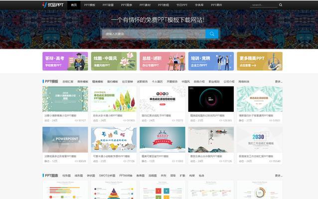 哪里能找到免费的ppt模板网站？如何选择合适的模板？