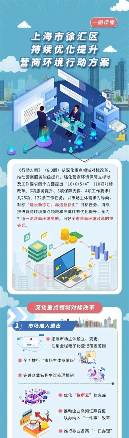 如何通过个性化策略提升网站SEO？2025年网站个性化优化有哪些新方法？