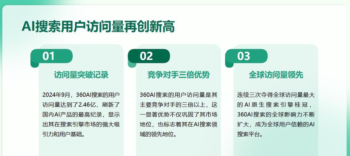 如何通过个性化策略提升网站SEO？2025年网站个性化优化有哪些新方法？