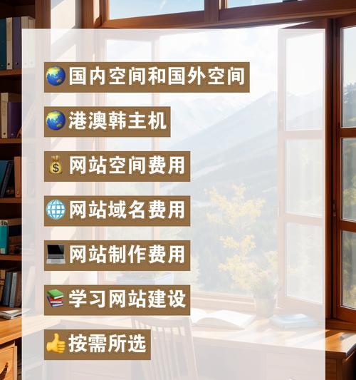网站建设要多少钱？不同网站建设服务的费用对比？