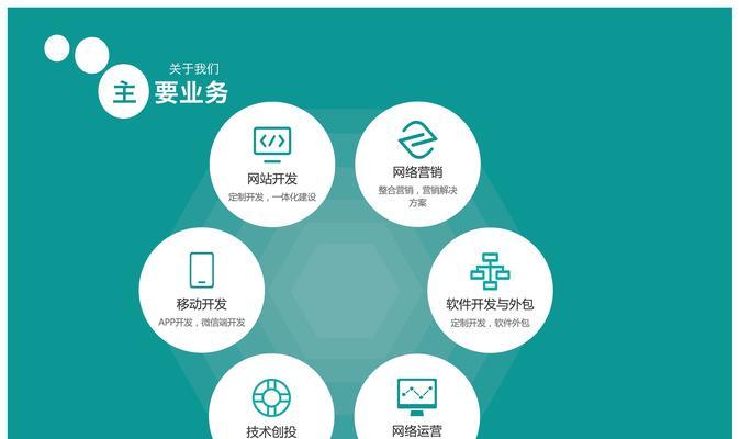seoclub是什么？它能提供哪些服务？