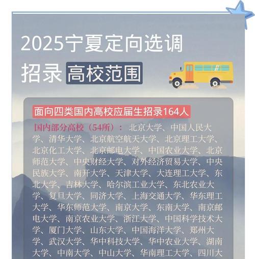 宁夏招聘网站如何进行优化？