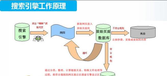 电脑更换搜索引擎怎么设置？需要哪些步骤？