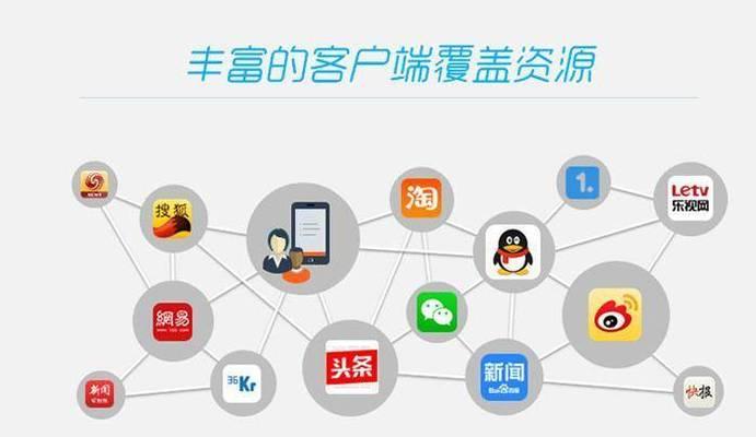 seo优化涉及哪些自媒体平台？如何在这些平台上有效推广内容？