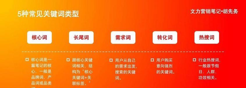 seo站内优化手段包括哪些？如何有效运用？