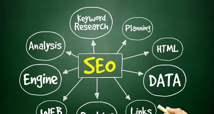 seo站内优化手段包括哪些？如何有效运用？
