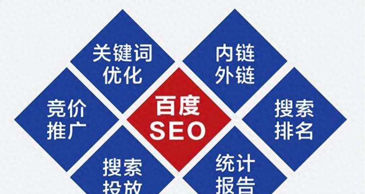机电网站优化有哪些特点？如何进行优化？