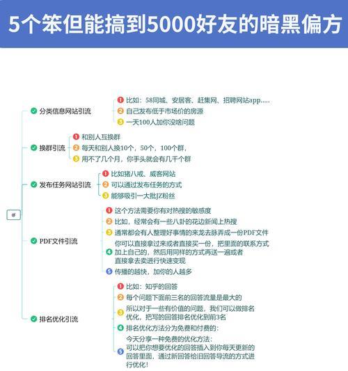 如何通过搜索引擎寻找商机？