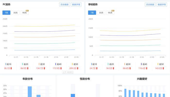 抖音的搜索引擎是哪个？它如何工作？
