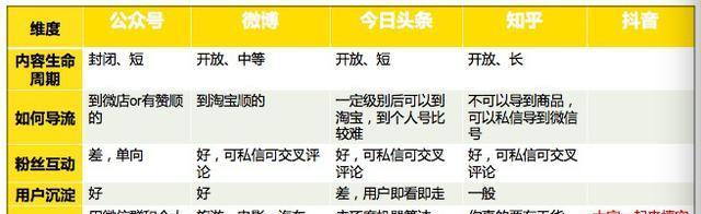 SEO矩阵营是什么？如何加入？