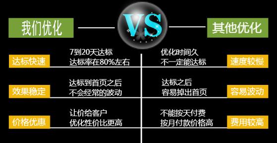 雾起seo？雾起seo是什么？如何进行雾起seo优化？