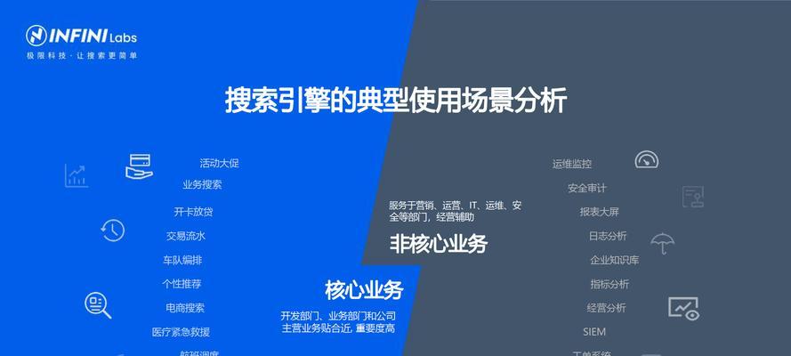 搜索引擎好看？如何使搜索引擎的结果页面更加美观？