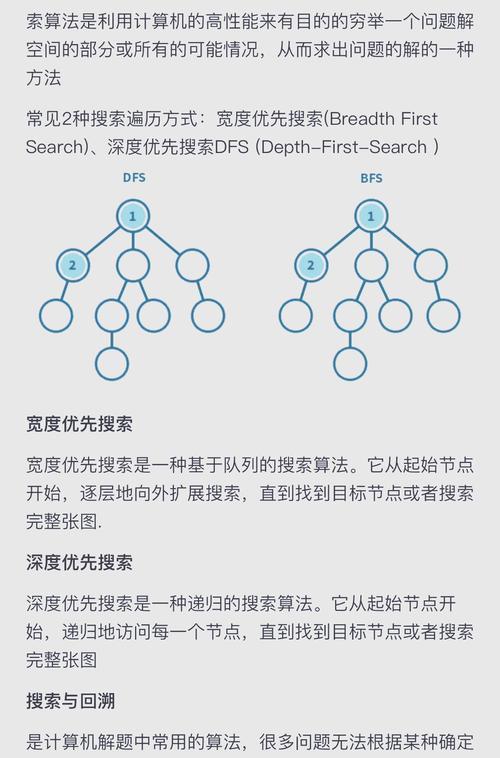 搜索引擎与程序的关系是什么？搜索引擎如何与程序相互作用？