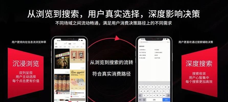 全面搜索引擎营销模式是什么？如何实施全面搜索引擎营销？