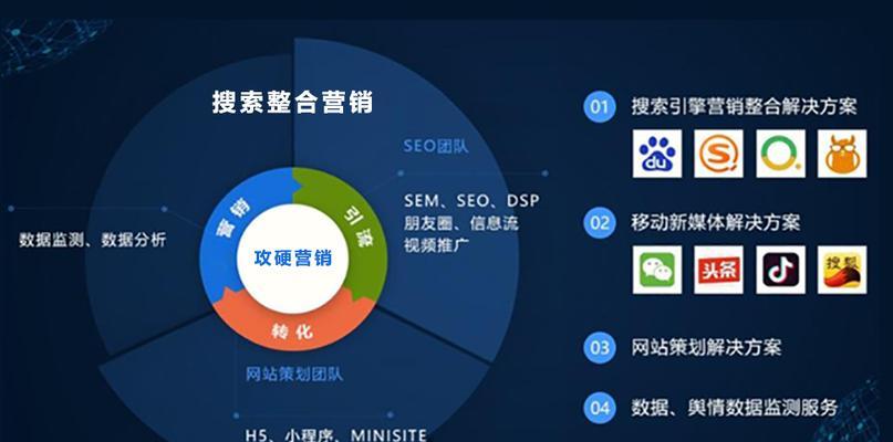 企业搜索引擎营销工具介绍？哪些工具最有效？