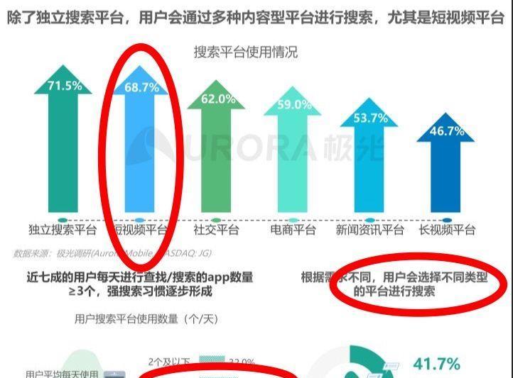 快手搜索引擎打不开了怎么办？如何解决？