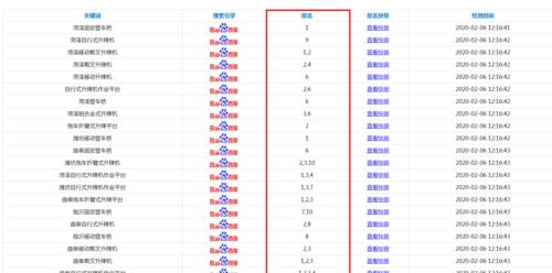 济南网络SEO排名方式有哪些？