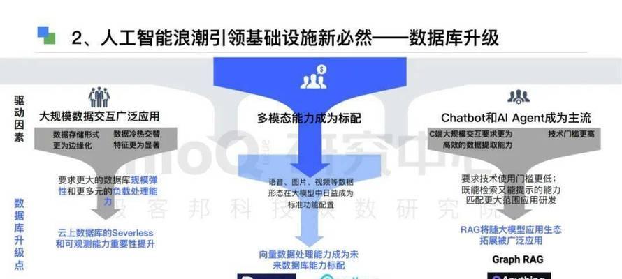搜索引擎与网站设计结合有哪些优点？