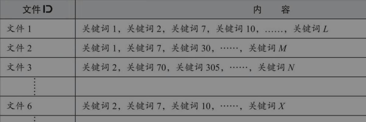 搜索引擎好看吗？知乎上的推荐有哪些？