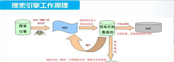 苹果漫画搜索引擎在哪？如何使用苹果漫画搜索引擎？