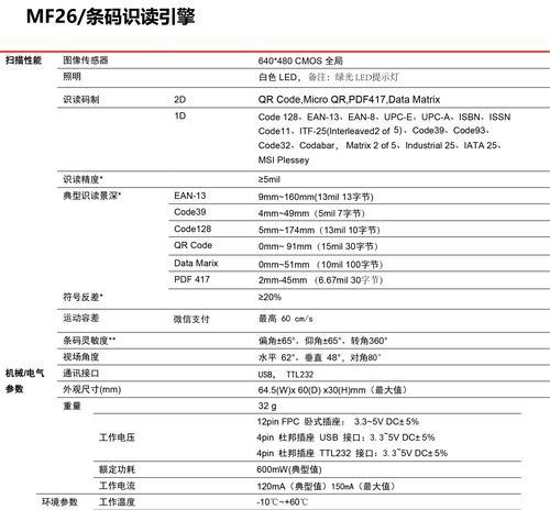 搜索引擎危害因素分析表？如何进行搜索引擎危害因素分析？