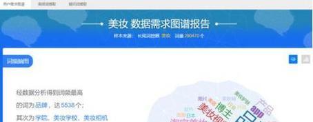如何利用创作灵感进行SEO优化？