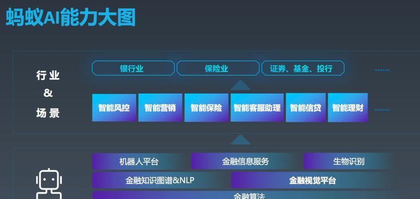 SEO专家具体负责哪些工作？