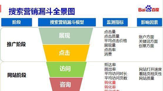 搜索引擎报警是何原因？