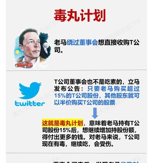 推特搜索引擎是什么？它的工作原理是什么？