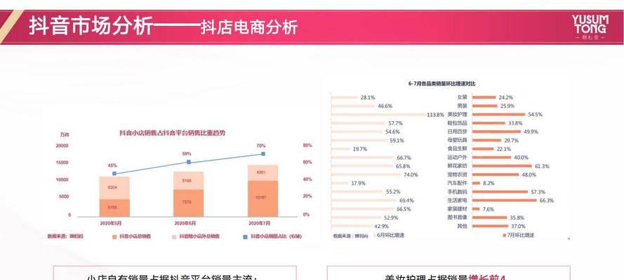 搜索引擎营销方案设计大纲应该包含哪些内容？