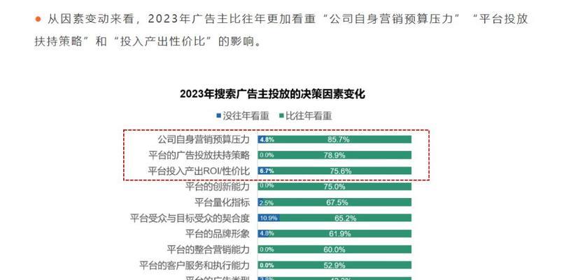 搜索引擎营销方案设计大纲应该包含哪些内容？