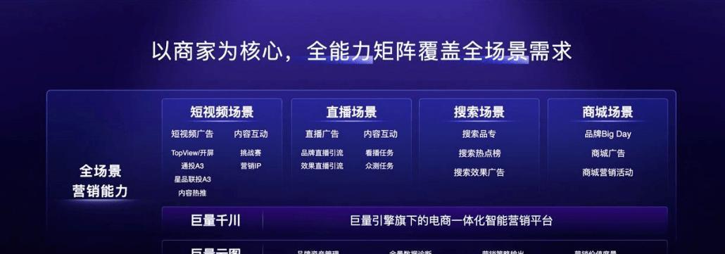 小店搜索引擎是什么意思？它的工作原理是什么？