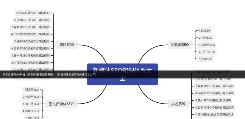全国seo规则使用方法？如何正确使用seo规则？