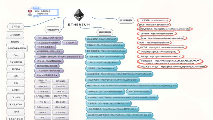 搜索引擎怎样营销出去的产品？搜索引擎是如何帮助产品销售的？