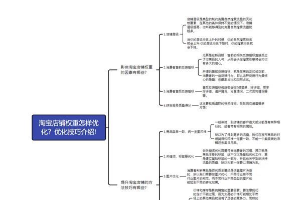 网站优化的知识有哪些方面？如何系统学习？