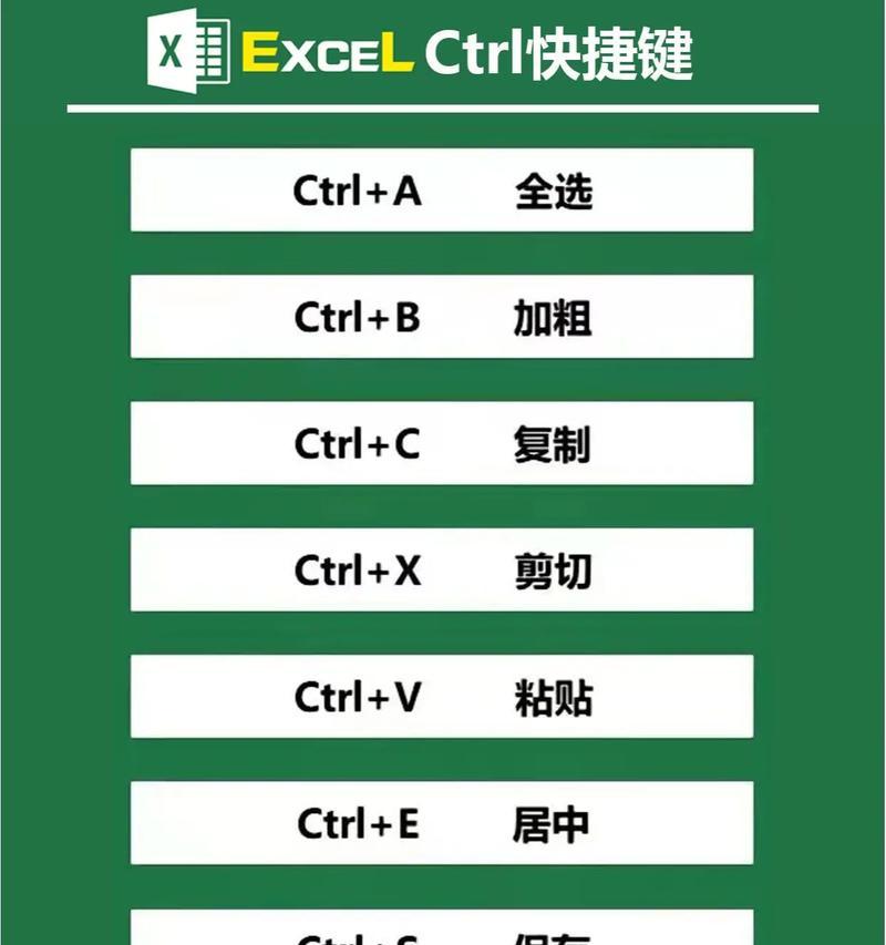如何使用搜索引擎键盘？有哪些快捷键提高搜索效率？